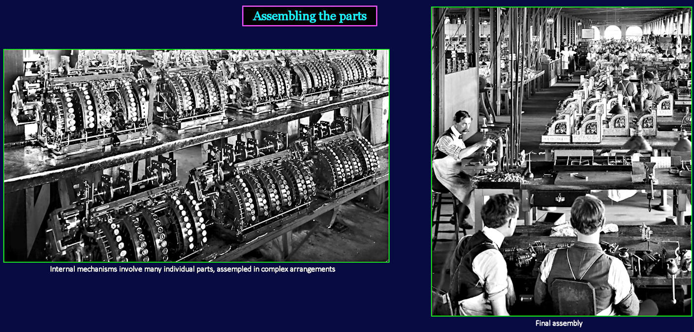 Manufacturing assembly, 1910
